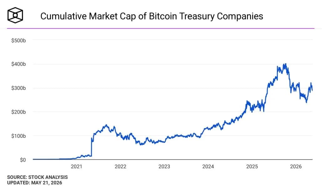 Japan-listed Remixpoint sells all ETH, SOL, XRP and DOGE holdings in shift to bitcoin-only crypto strategy