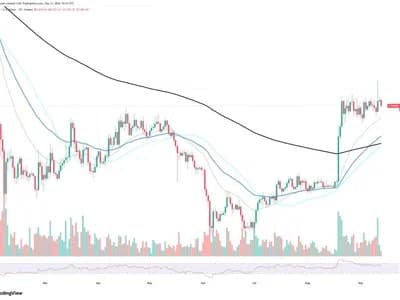 Almost Best Ethereum Q3 in History? ETH on the Edge of Record