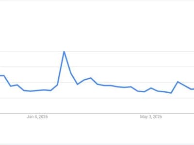 Bitcoin Analyst Points to an Uncomfortable Reason Interest Hasn't Returned to Crypto