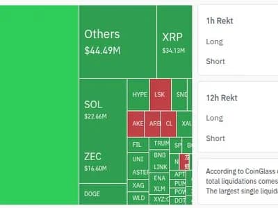 Bitcoin and XRP Await the Fed After CLARITY Act's Failure: Another Blow Coming?