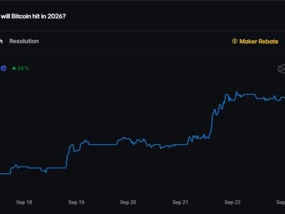 Bitcoin At $80,000 Today Vs. Bitcoin At $80,000 in May: 'Very Different,' Says This Analyst
