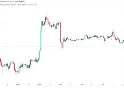 Bitcoin chips away at weekend upside as $80K hangs in the balance