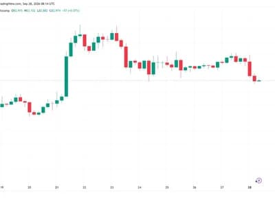 Bitcoin drops under $83K as liquidity hunting keeps bulls from targeting yearly open