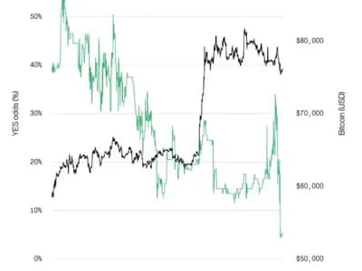 Bitwise CIO Hougan revises Clarity Act outlook, says crypto bull market may continue without legislation