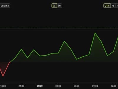Cardano Unlocks AI Agent Payments With x402: ADA Hits 4-Month High