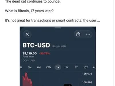 Cathie Wood Says ‘Bitcoin Is Not A Dead Cat’, Days After ARK Sold Its Own Bitcoin ETF