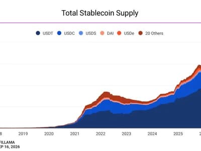 Circle launches Arc mainnet with BlackRock and Visa among validators, mints 10 billion ARC tokens
