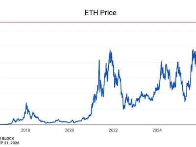 ‘Crypto bull market is underway,’ Tom Lee says as Bitmine nears 5% Ethereum supply target with 27,562 ETH buy