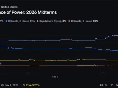 Elizabeth Warren Says 'We Will Win in November' — Here's What Crypto Prediction Market Says About Democrats' Midterm Chances