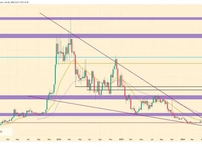INJ Price Eyes $15 as Coinbase Migration and Robinhood Listing Boost Injective Ecosystem
