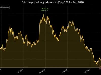 Mexican Billionaire Says Bitcoin Will Hit $1.86 Million. What’s His Logic?
