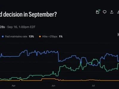 Navigating the Market: Inflation, Yields, & the Fed