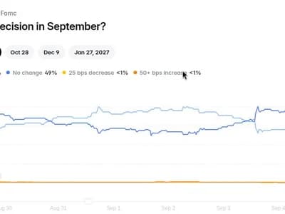 Surprise nonfarm payrolls print sends Bitcoin back below 80K
