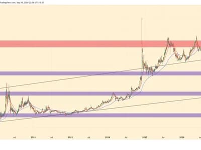 TRX Price Eyes $0.45 After Canary Staked TRX ETF Launch