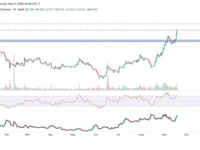 Uniswap Price Surges as SEC Opens Path for Permissioned AMM Trading—How High Can UNI Go?