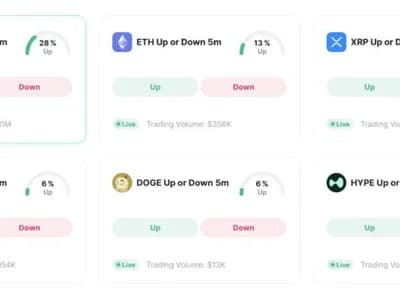 Zoomex Prediction Markets Expand Long-Term Trading Across Major Crypto Industry Questions