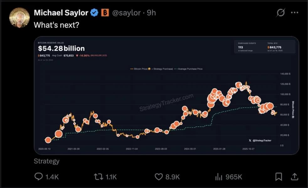 Saylor urges Bitcoin to reject BIP-110 in 110-point essay as soft fork’s August showdown approaches