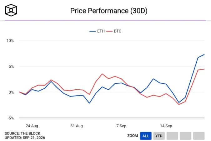 Spot bitcoin ETFs attract nearly $1 billion in largest daily inflow in 11 months