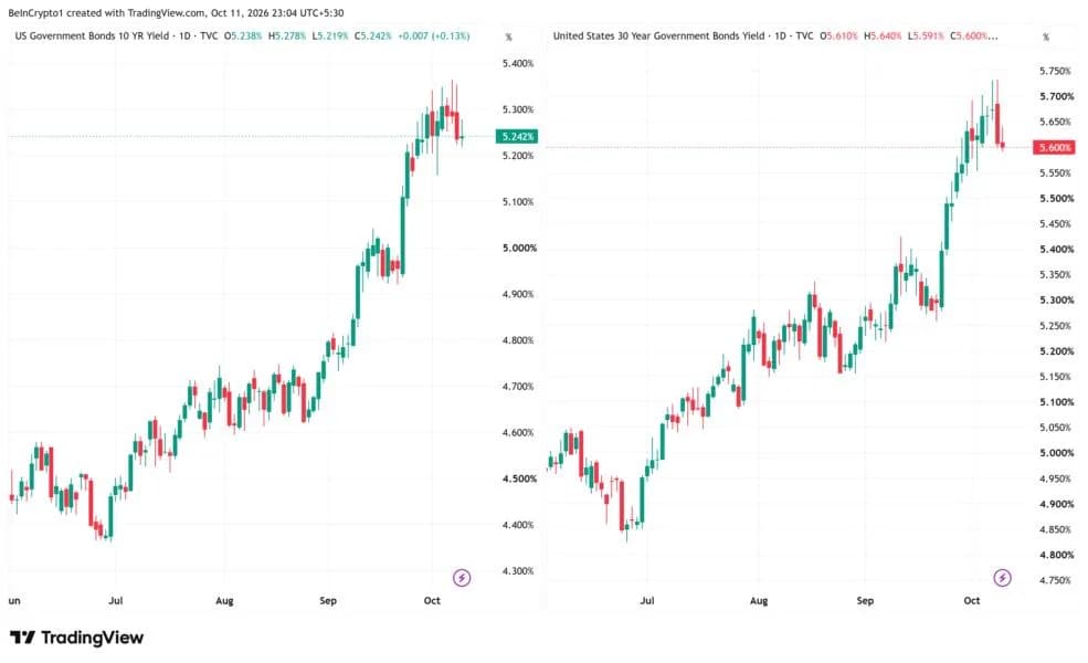 The US Treasury Is About to Try a Risky Strategy With Its Debt. Will Crypto Markets Feel It?