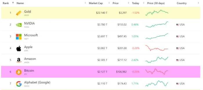 $15B Bitcoin Options Expire Today: Will This Send BTC Bull Token Soaring?