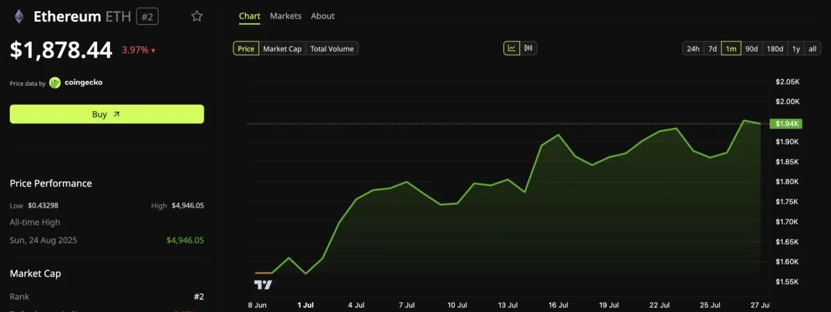 3 Bullish Ethereum Signals and 1 Reason to Stay Careful