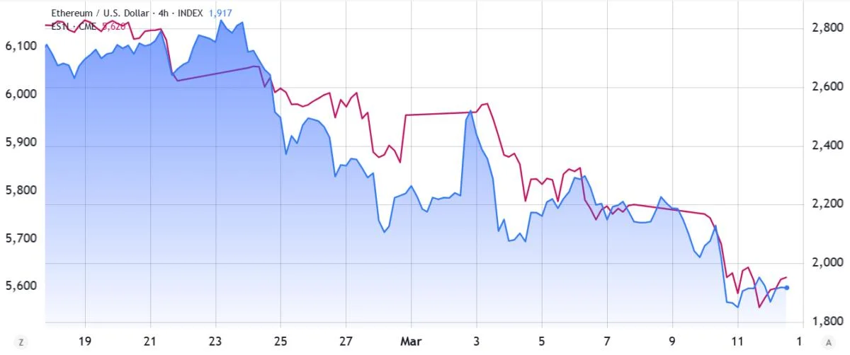 3 reasons why Ethereum can outperform its rivals after crashing to 17-month lows