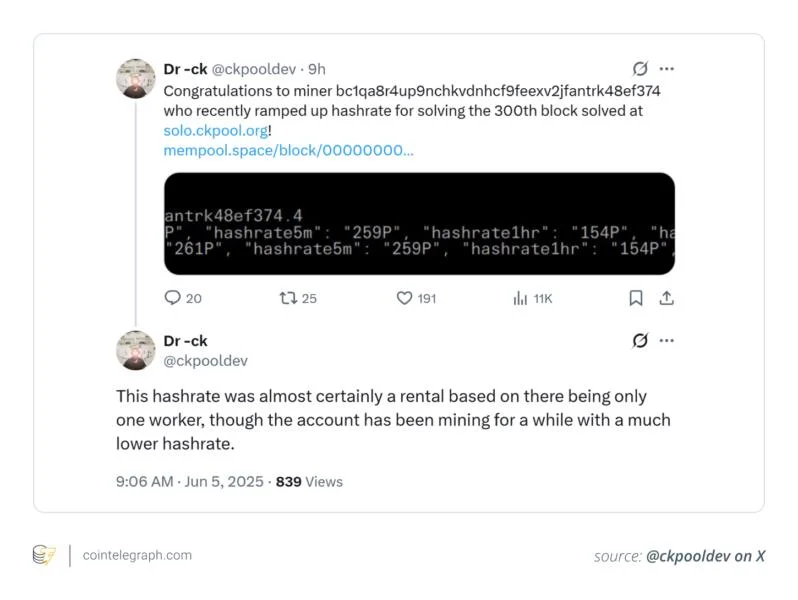 $330K Bitcoin block win: How one solo miner outsmarted the odds 