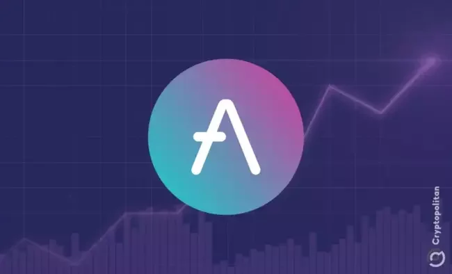 Aave token rallies over 46%, outshining BTC and ETH in market gains