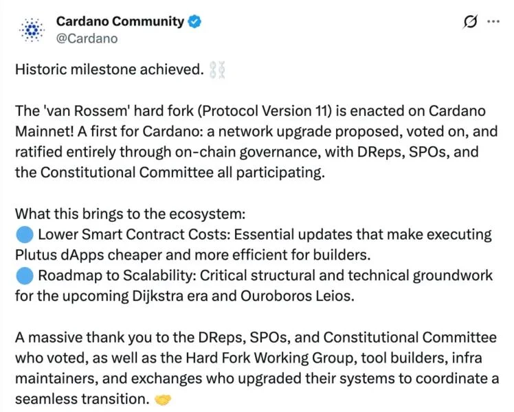 ADA Underperforms Bitcoin Despite Activating ‘Historic’ Van Rossem Hard Fork, Its First Community-Governed Upgrade
