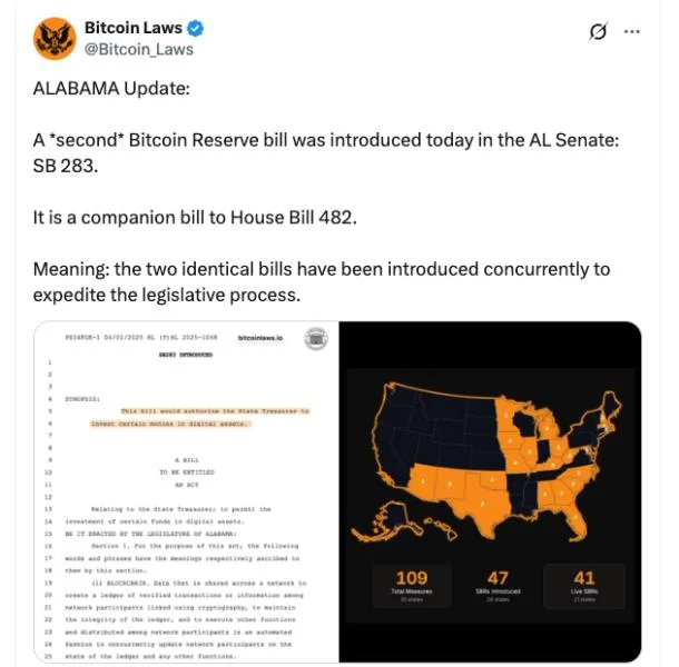 Alabama, Minnesota lawmakers join US states pushing for Bitcoin reserves