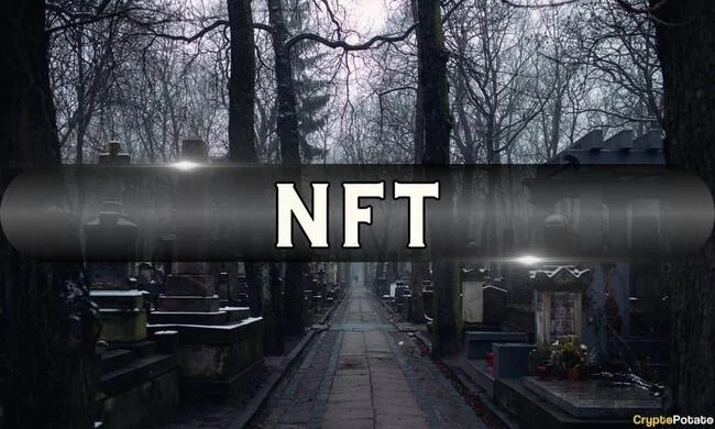 Analysis: 98% of NFTs Launched in 2024 Unprofitable, Only 0.2% Yield Gains