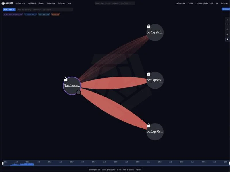 Ancient Dark Web Drug Market Moves Bitcoin Worth $77.5 Million