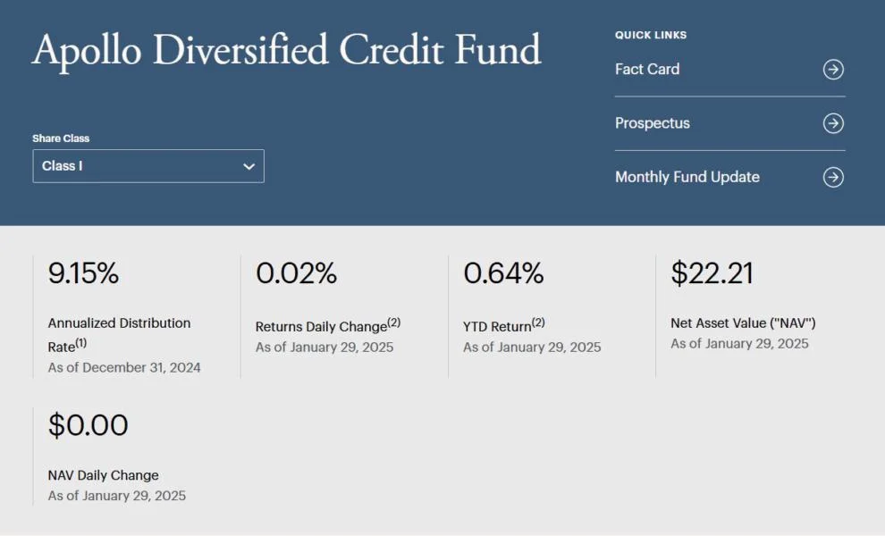 Apollo launches tokenized private credit fund