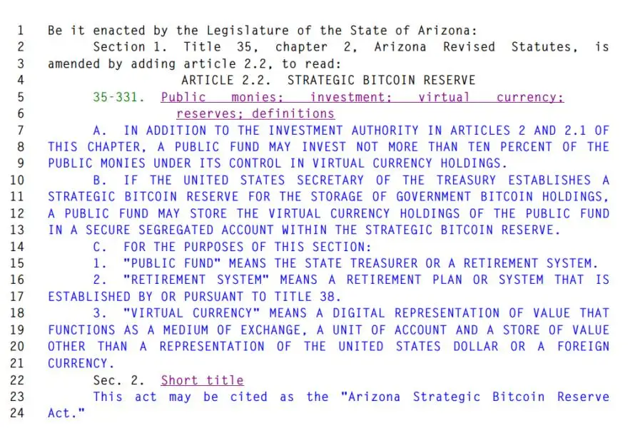 Arizona Senate moves forward with Bitcoin reserve legislation