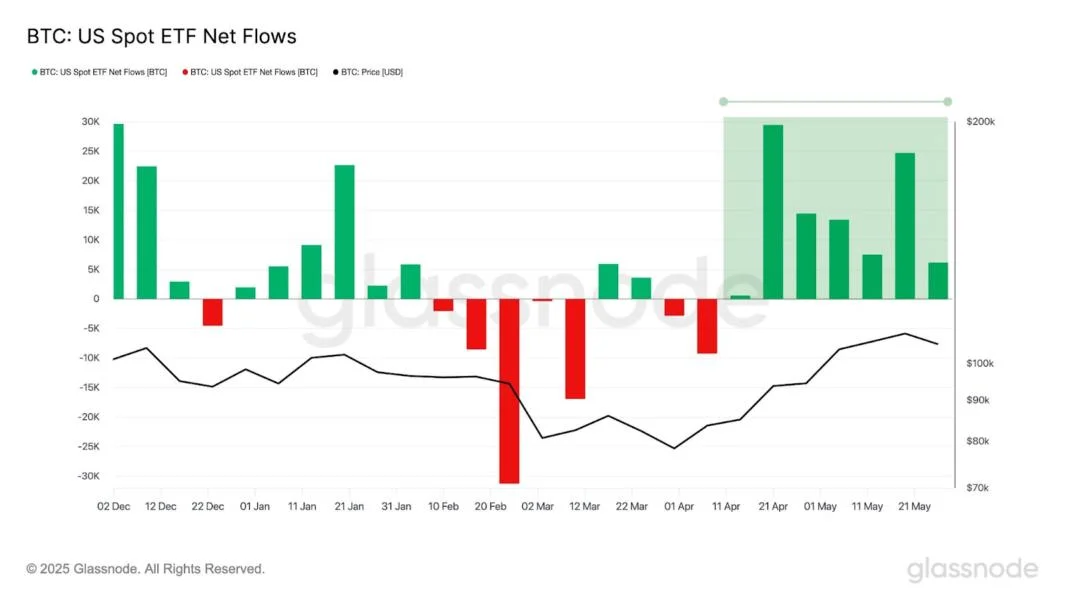 ARK 21Shares Bitcoin ETF to split stock for retail investors