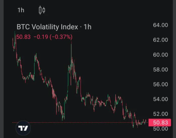 Best Presales This Year as Analysts Predict Bitcoin Bull Run Amidst Market Chaos