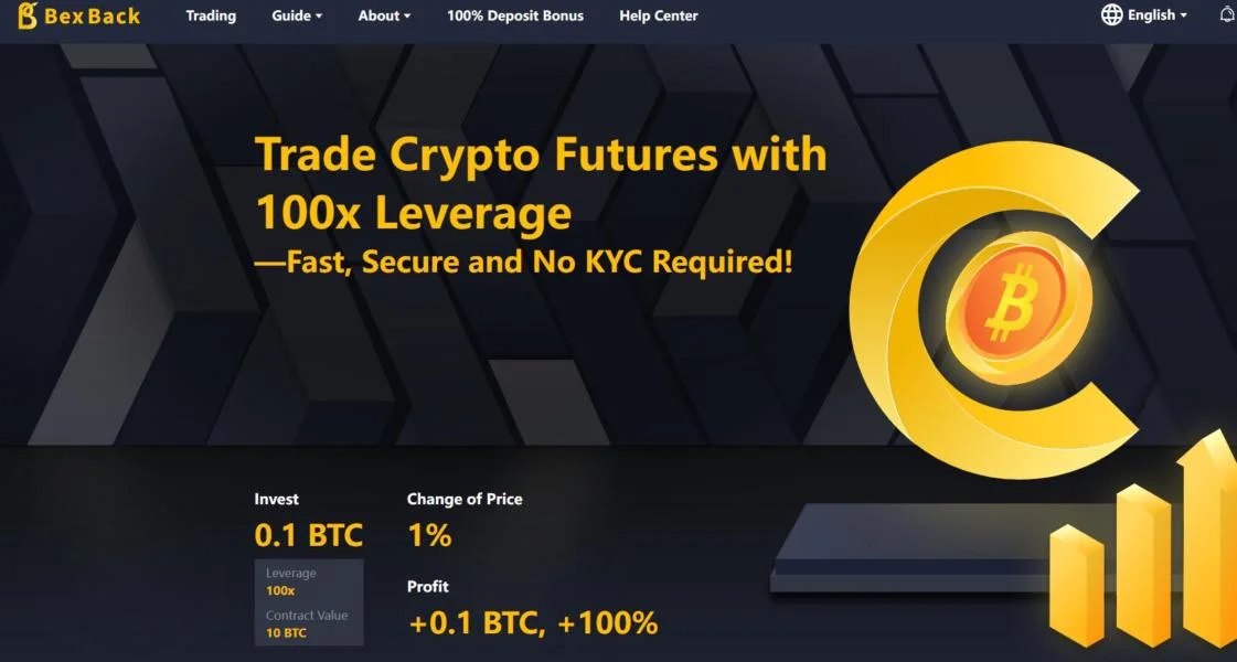 BexBack Launches Double Deposit Bonus and 100x Leverage Crypto Trading No KYC