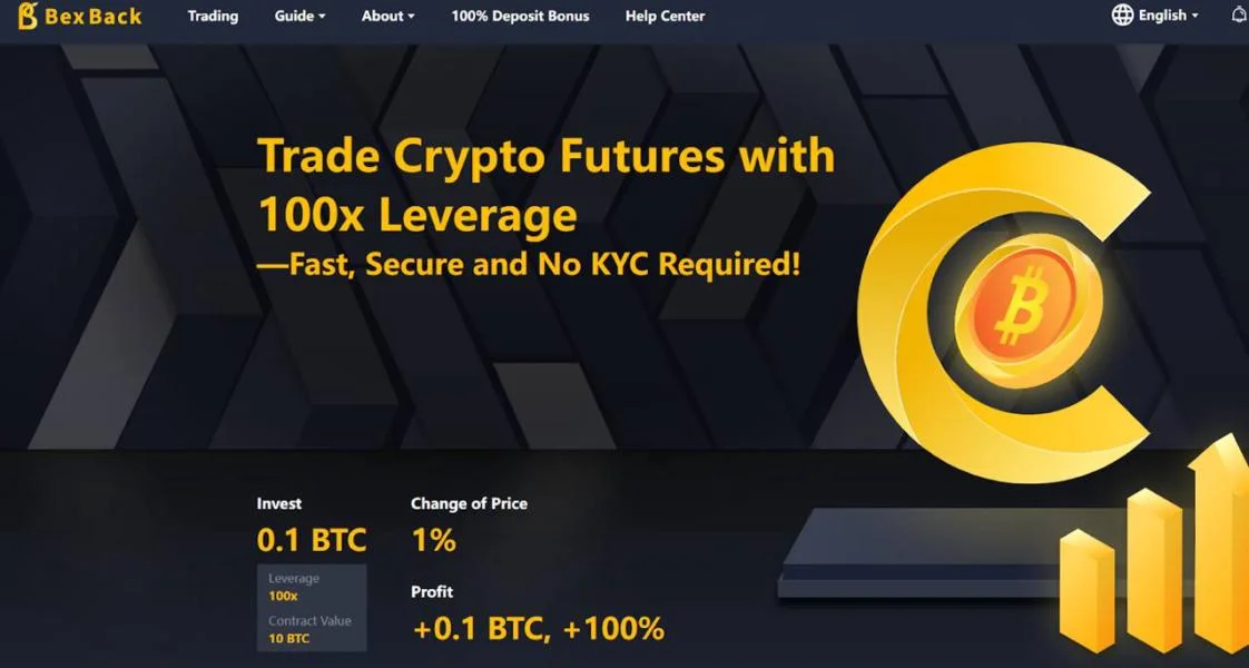 BexBack Launches No KYC Crypto Trading, 100x Leverage, Double Deposit Bonus, and $50 Welcome Bonus