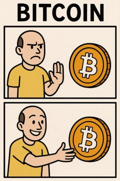 Bitcoin Analysis for Today