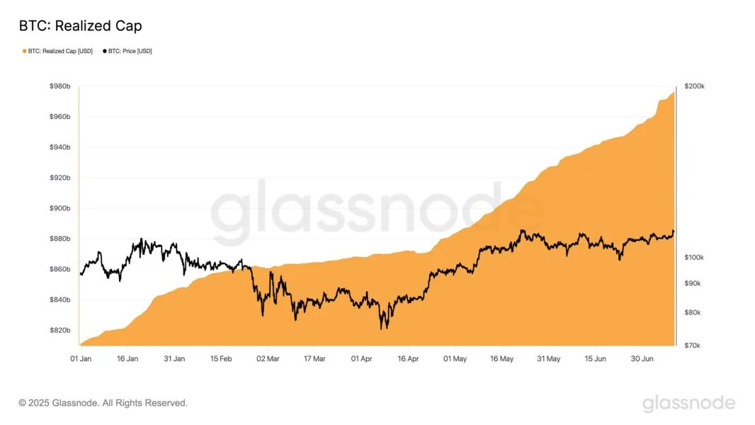 Bitcoin Breakout Not Just Hype—$4.4B Inflows Back The Move