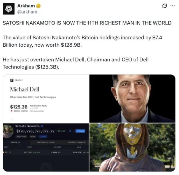 Bitcoin creator Satoshi Nakamoto is the world’s 11th richest person