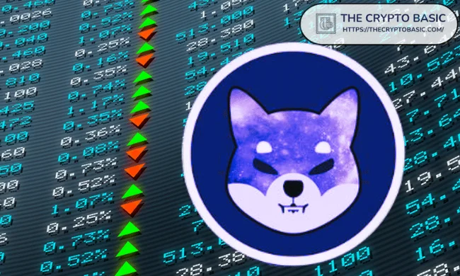 Bitcoin Maxi Pushes for Shiba Inu ETF, Labels SEC a Complete Joke