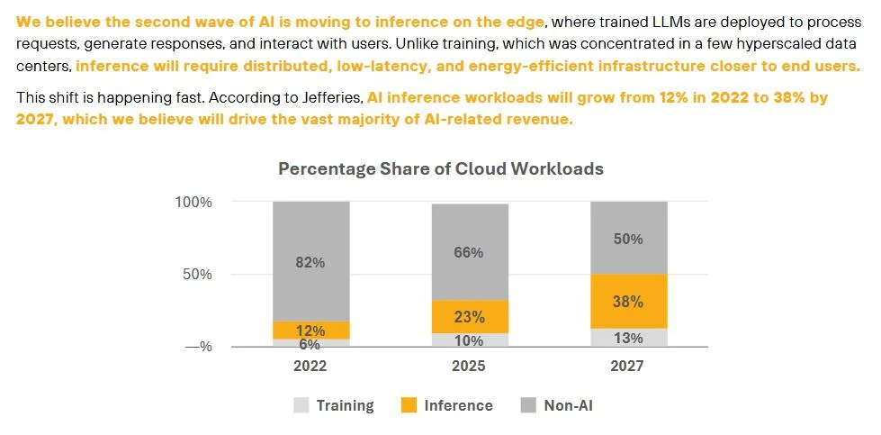  Bitcoin miner MARA touts AI plans as it posts record earnings in Q4 