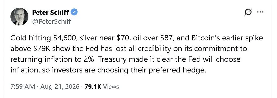 Bitcoin, Oil, Gold Rally: Peter Schiff Questions Fed's Credibility, Says 'Investors Are Choosing Their Preferred Hedge'
