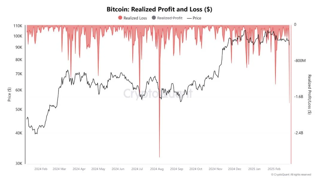 Bitcoin Plunge Below $89,000: Are We Nearing a Bottom? Analyst Weighs In