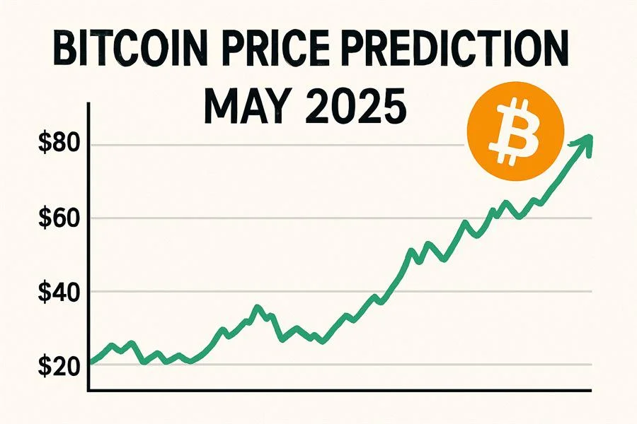 Bitcoin Price Prediction for End of May 2025