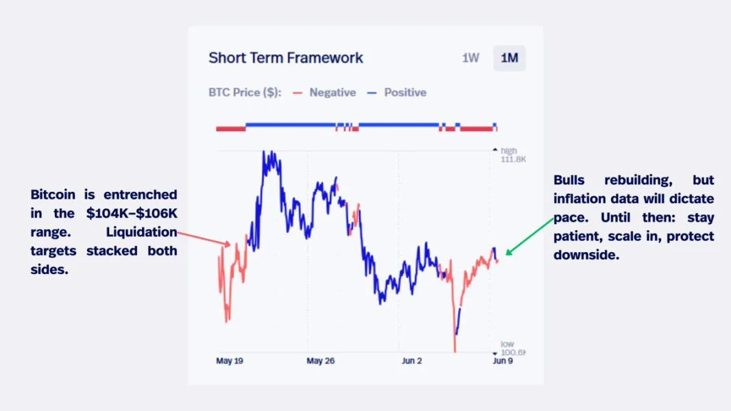 Bitcoin price will see ‘short-term correction’ before $140K: Analysts