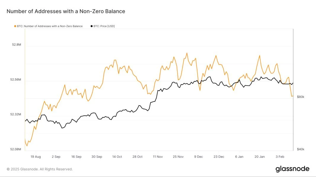 Bitcoin retail, ETF outflows mount to $494M, analysts eye market bottom