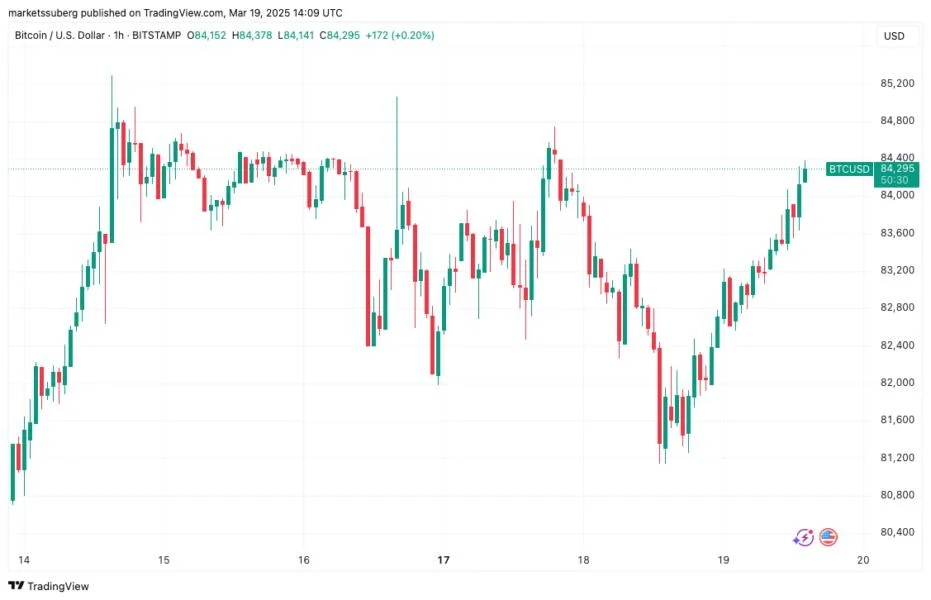  Bitcoin risks new 'death cross' as BTC price tackles $84K resistance 