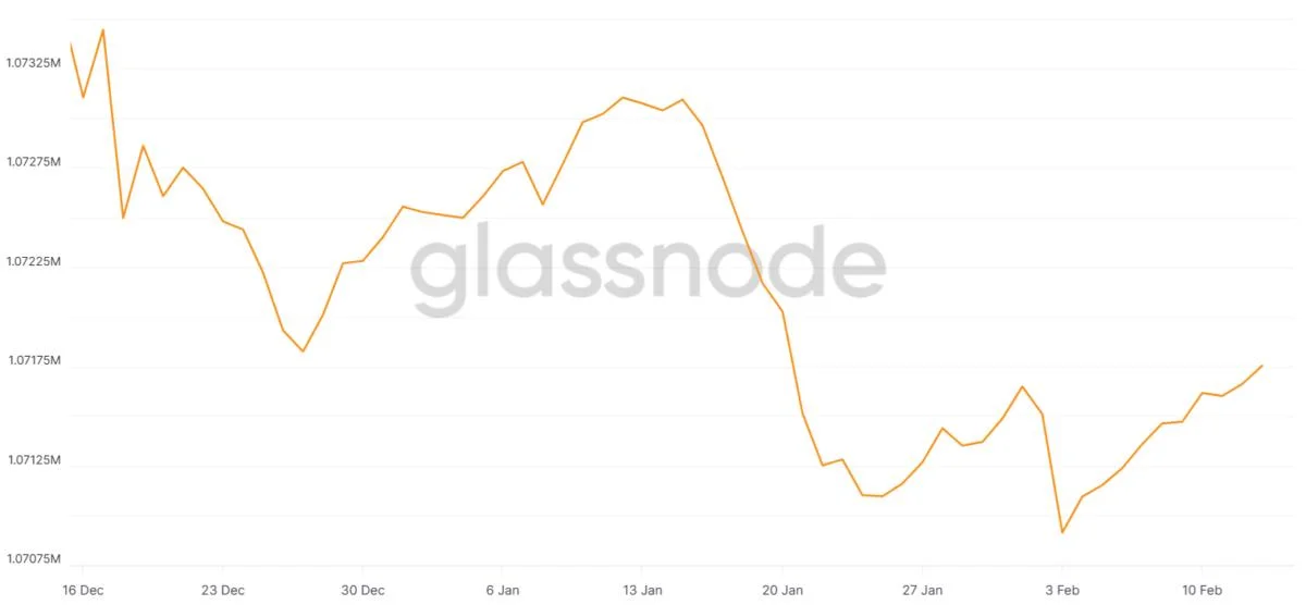  Bitcoin traders fearful after $651M spot BTC ETF outflows — Is a price crash coming? 